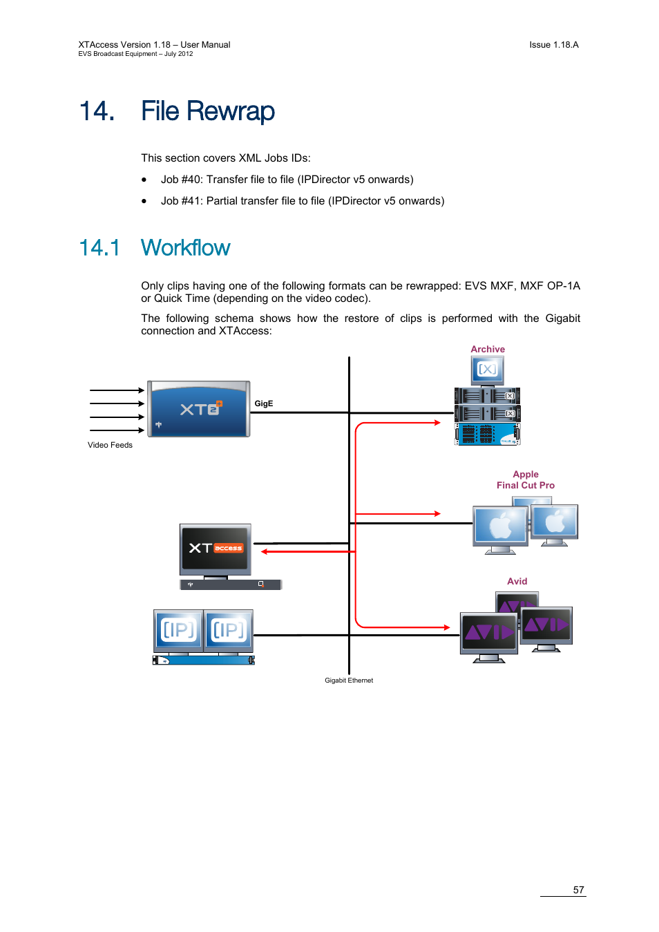 File rewrap, 1 workflow, Ewrap | EVS XTAccess Version 1.18 - July 2012 User Manual User Manual | Page 67 / 109