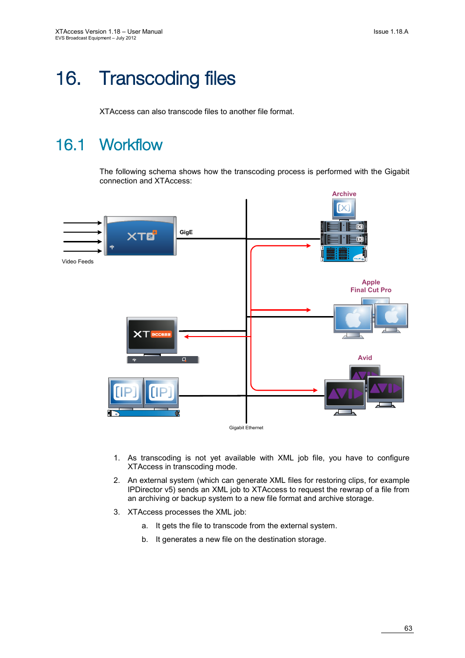 Transcoding files, 1 workflow, Ranscoding files | EVS XTAccess Version 1.18 - July 2012 User Manual User Manual | Page 73 / 109