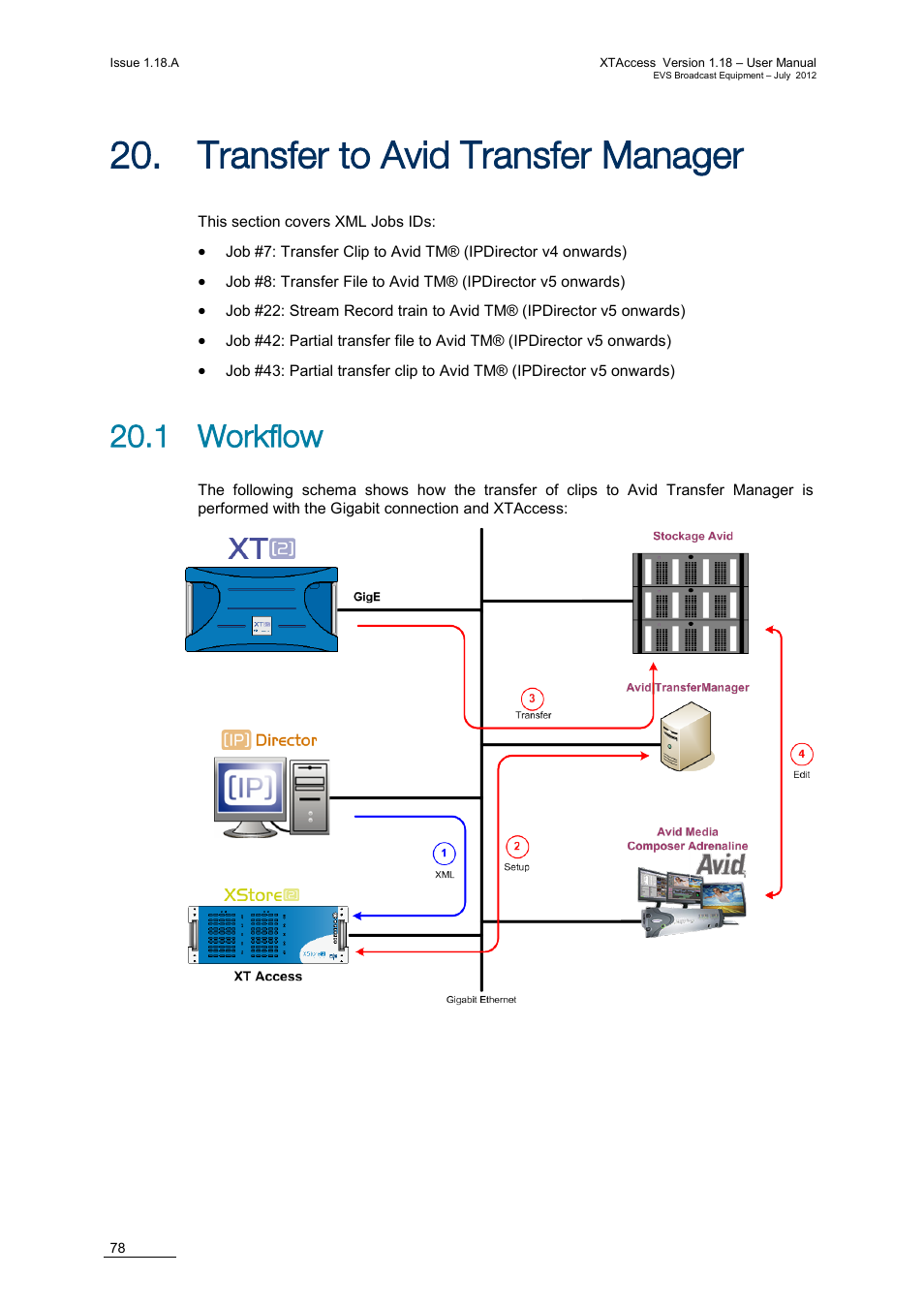 Transfer to avid transfer manager, 1 workflow, Ransfer to | Ransfer, Anager | EVS XTAccess Version 1.18 - July 2012 User Manual User Manual | Page 88 / 109