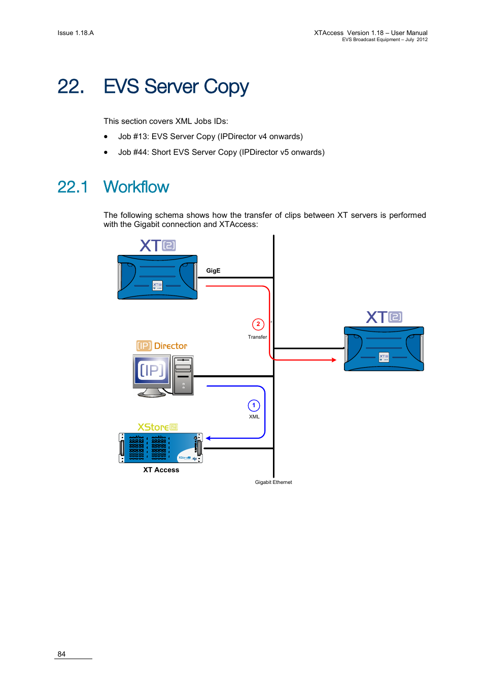 Evs server copy, 1 workflow, Erver | EVS XTAccess Version 1.18 - July 2012 User Manual User Manual | Page 94 / 109