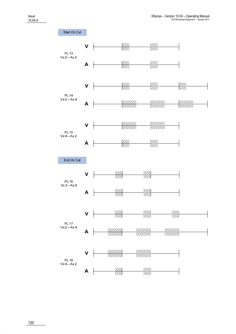 EVS XSense Version 10.04 - January 2011 Operating Manual User Manual | Page 129 / 164