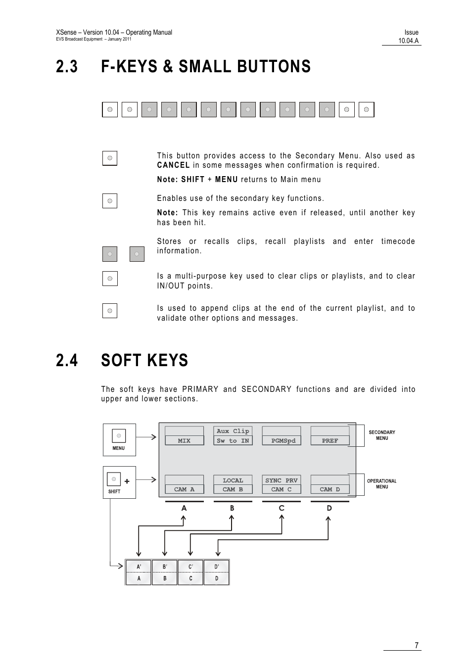 3 f-keys & small buttons, 4 soft keys | EVS XSense Version 10.04 - January 2011 Operating Manual User Manual | Page 16 / 164