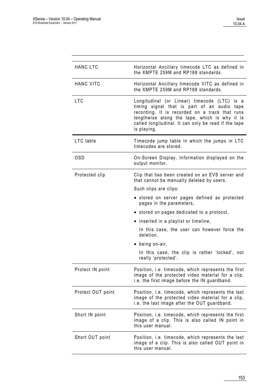Glossary | EVS XSense Version 10.04 - January 2011 Operating Manual User Manual | Page 162 / 164