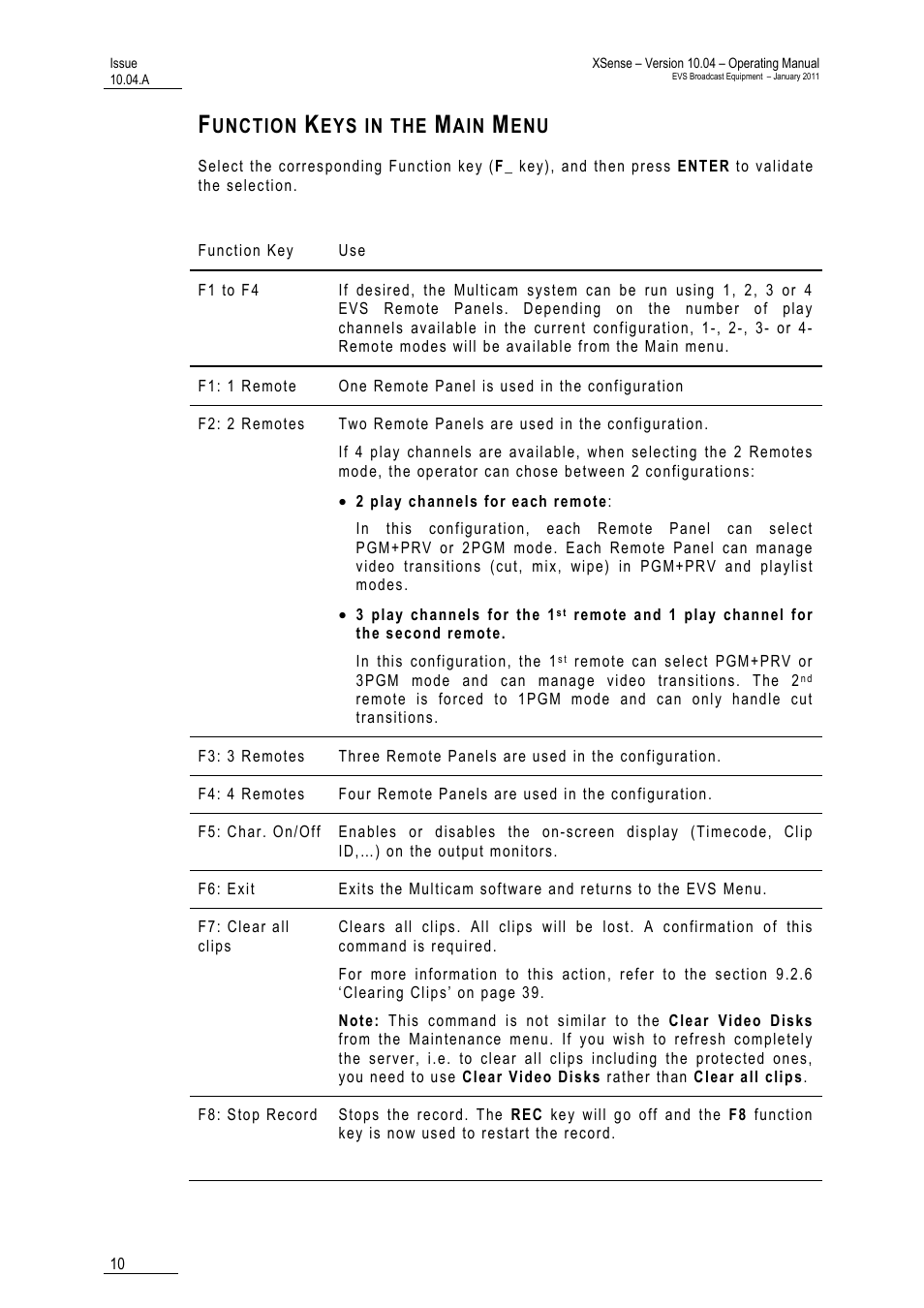 Function keys in the main menu, Unction, Eys in the | EVS XSense Version 10.04 - January 2011 Operating Manual User Manual | Page 19 / 164