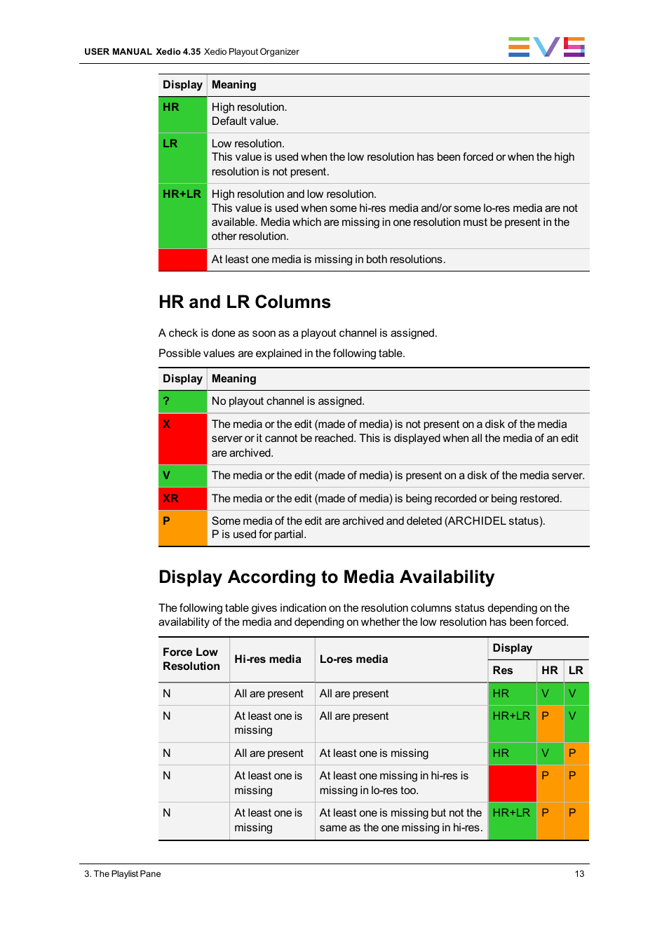 Hr and lr columns, Display according to media availability | EVS XEDIO Playout Organizer Version 4.35 - August 2013 User Manual User Manual | Page 21 / 36