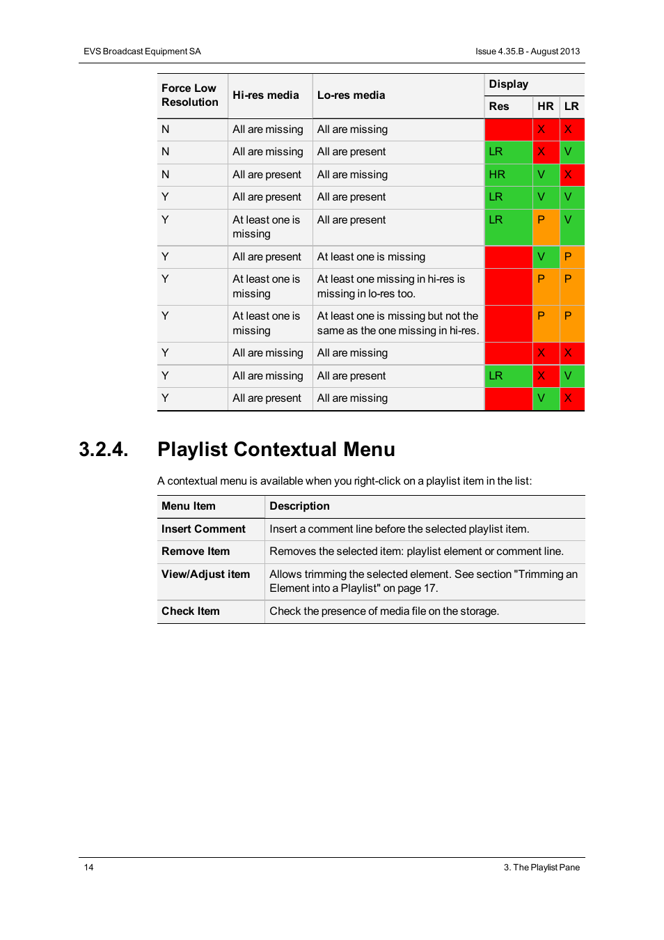 Playlist contextual menu | EVS XEDIO Playout Organizer Version 4.35 - August 2013 User Manual User Manual | Page 22 / 36