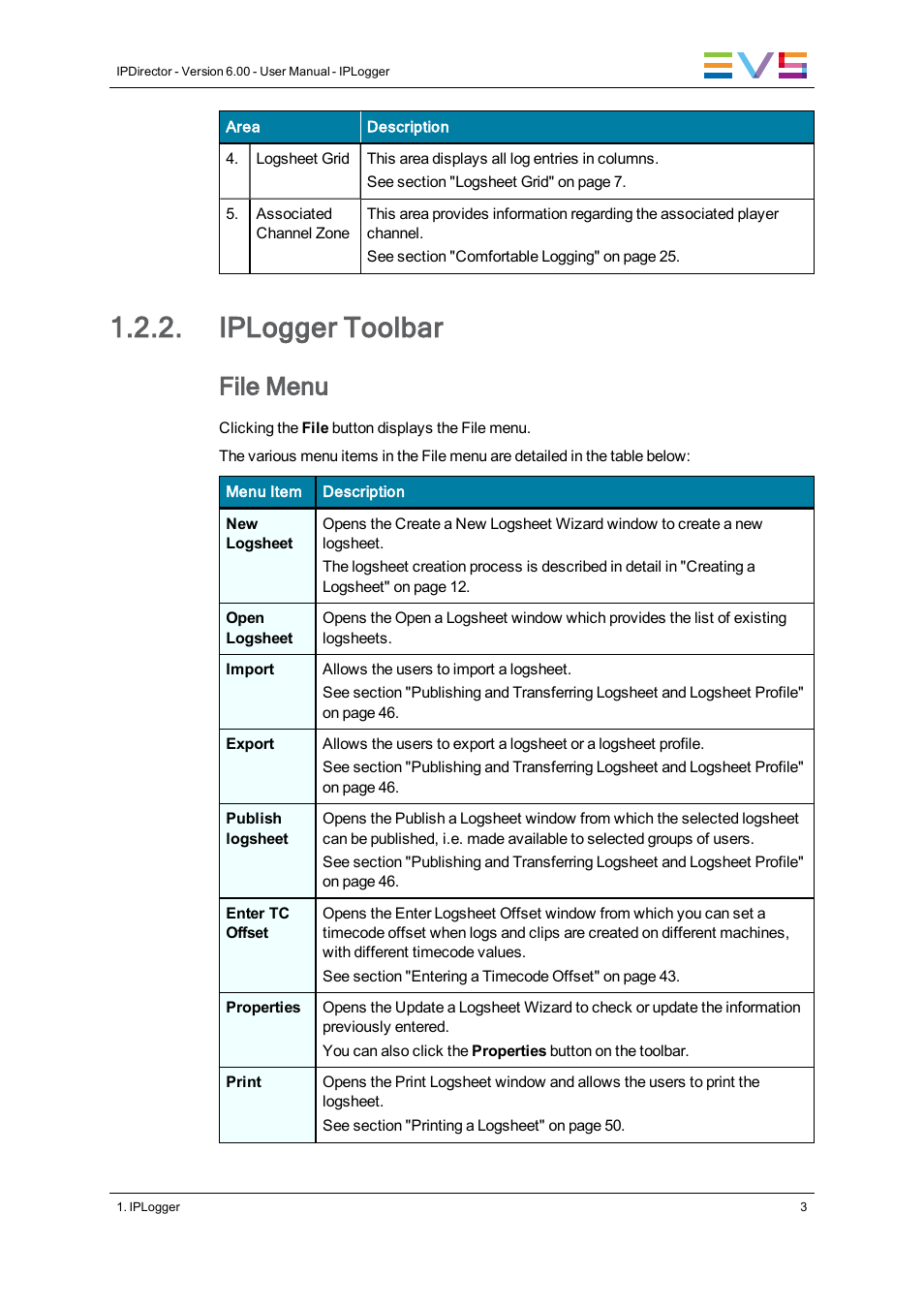 Iplogger toolbar, File menu | EVS IPDirector Version 6.0 - November 2012 Part 2 User's Manual User Manual | Page 13 / 92