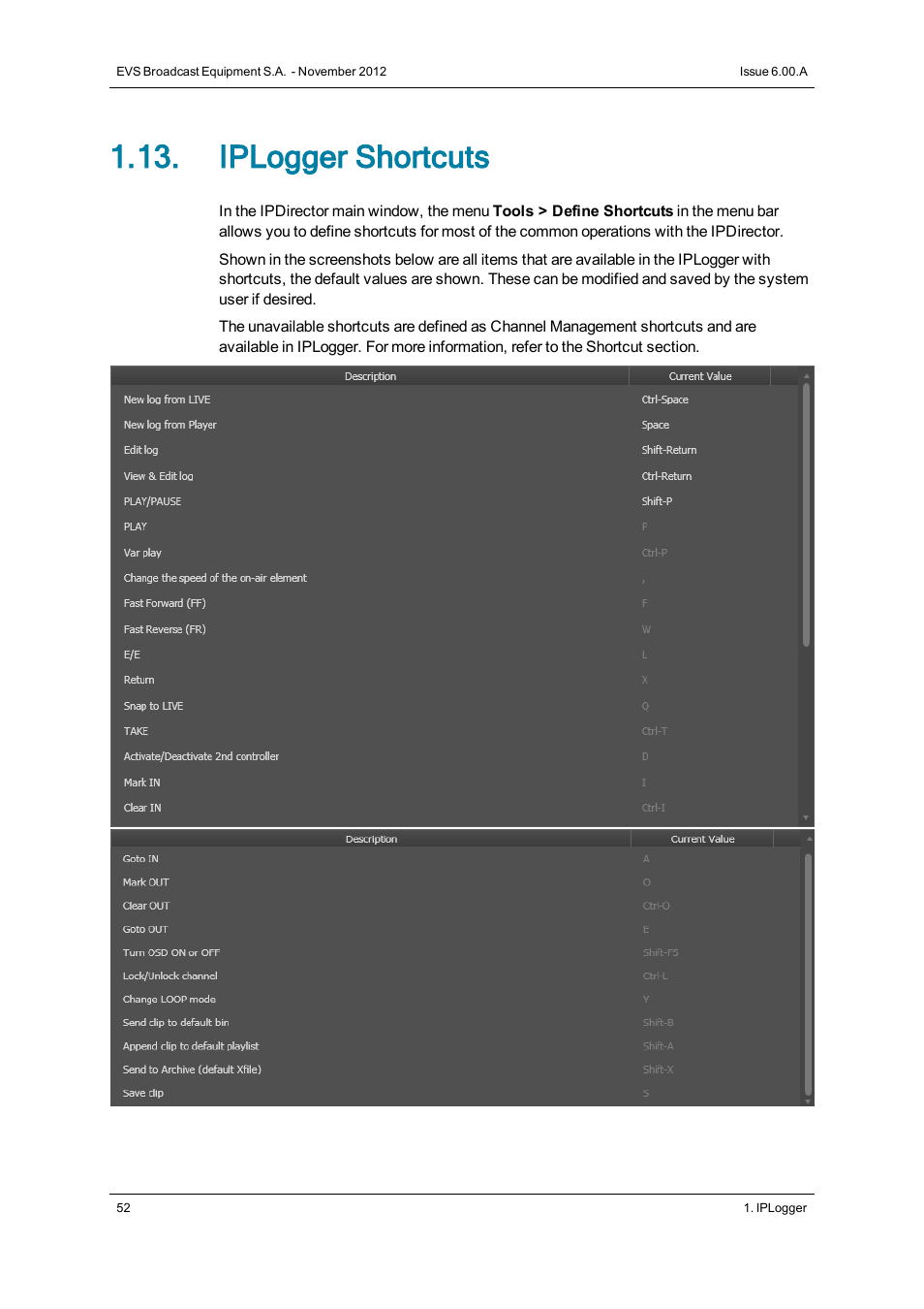Iplogger shortcuts | EVS IPDirector Version 6.0 - November 2012 Part 2 User's Manual User Manual | Page 62 / 92