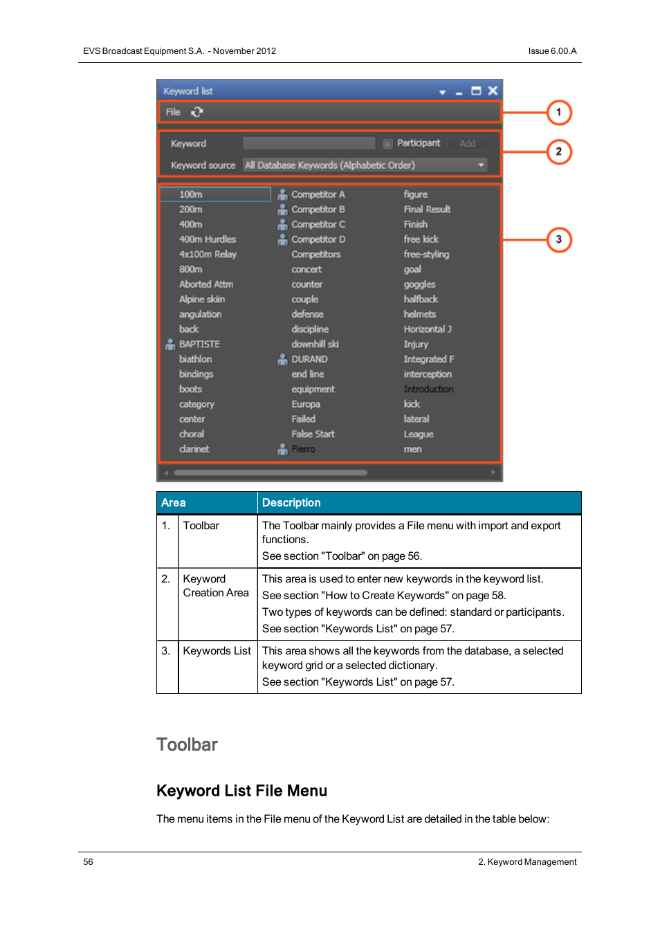Toolbar, Keyword list file menu | EVS IPDirector Version 6.0 - November 2012 Part 2 User's Manual User Manual | Page 66 / 92