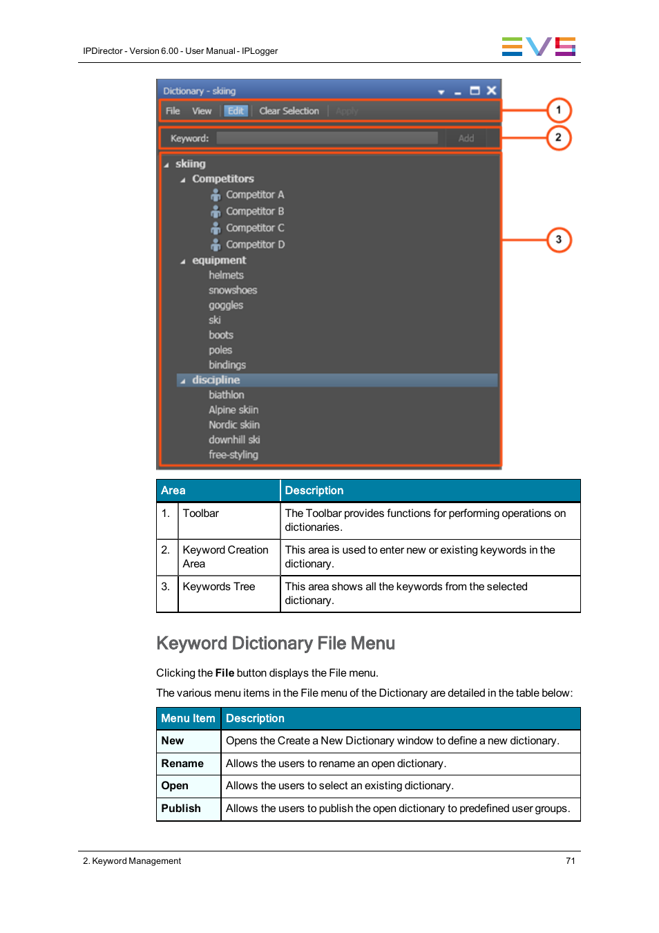 Keyword dictionary file menu | EVS IPDirector Version 6.0 - November 2012 Part 2 User's Manual User Manual | Page 81 / 92