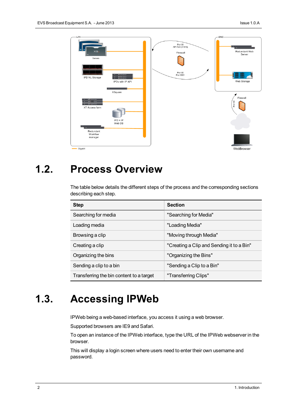 Process overview, Accessing ipweb | EVS IPWeb Version 1.0 - June 2013 User Manual User Manual | Page 10 / 76