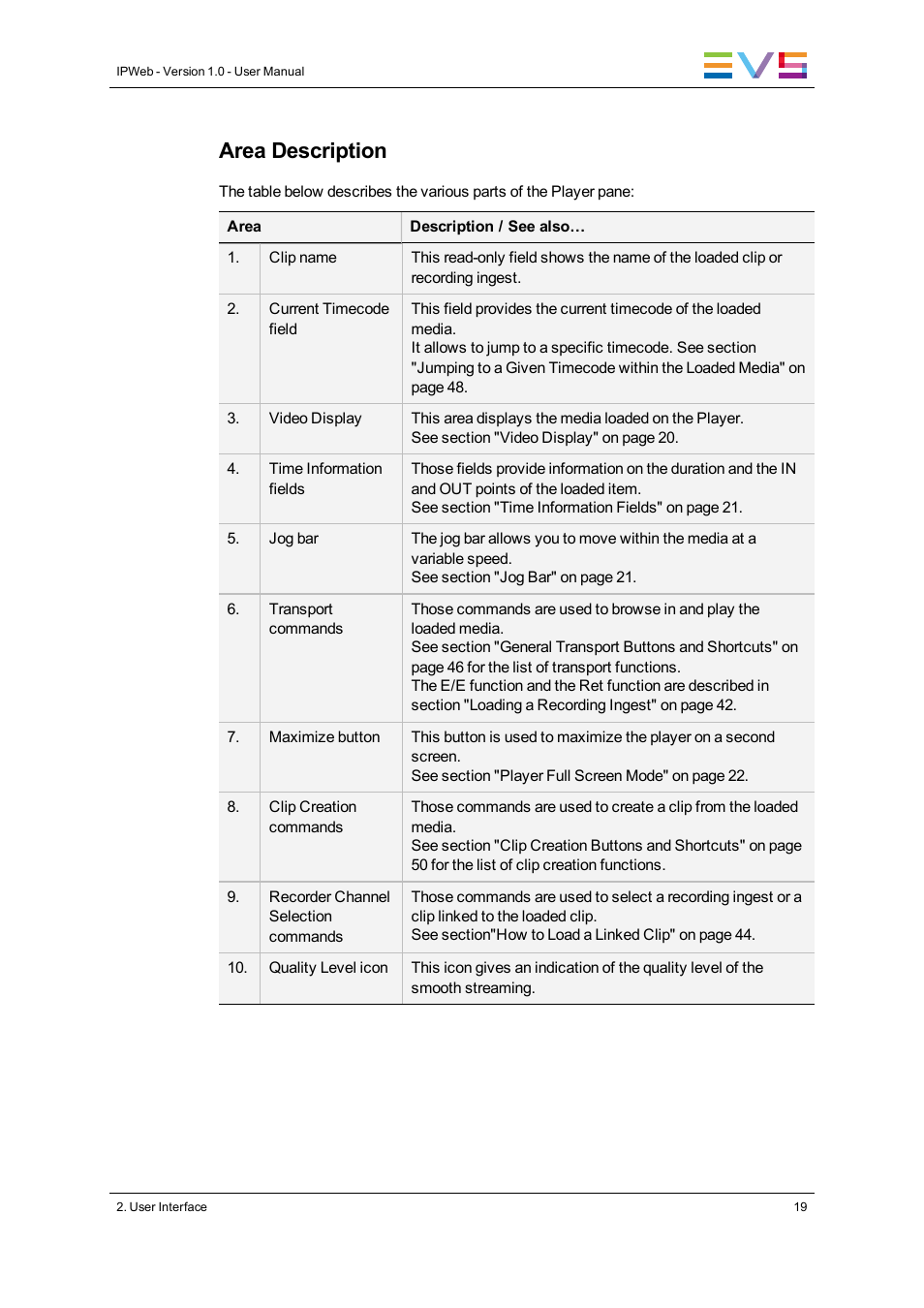 Area description | EVS IPWeb Version 1.0 - June 2013 User Manual User Manual | Page 27 / 76