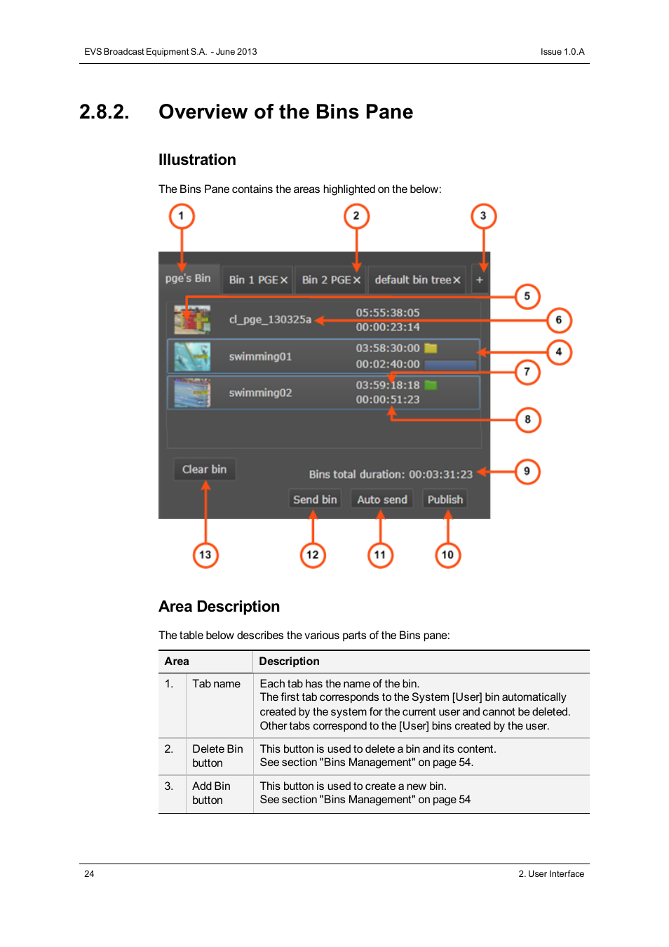 Overview of the bins pane, Illustration, Area description | EVS IPWeb Version 1.0 - June 2013 User Manual User Manual | Page 32 / 76