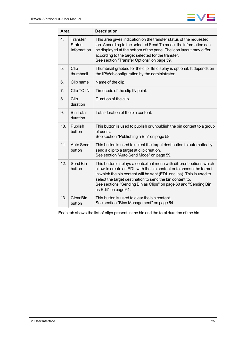 EVS IPWeb Version 1.0 - June 2013 User Manual User Manual | Page 33 / 76