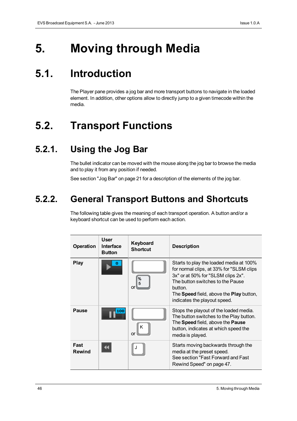 Moving through media, Introduction, Transport functions | Using the jog bar, General transport buttons and shortcuts | EVS IPWeb Version 1.0 - June 2013 User Manual User Manual | Page 54 / 76