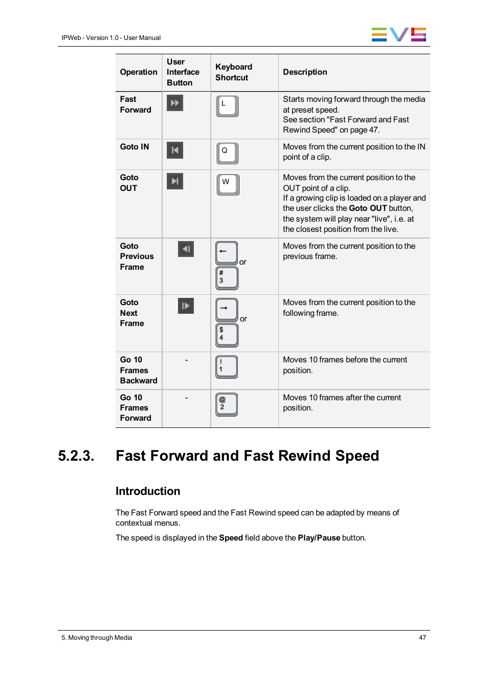 Fast forward and fast rewind speed, Introduction | EVS IPWeb Version 1.0 - June 2013 User Manual User Manual | Page 55 / 76