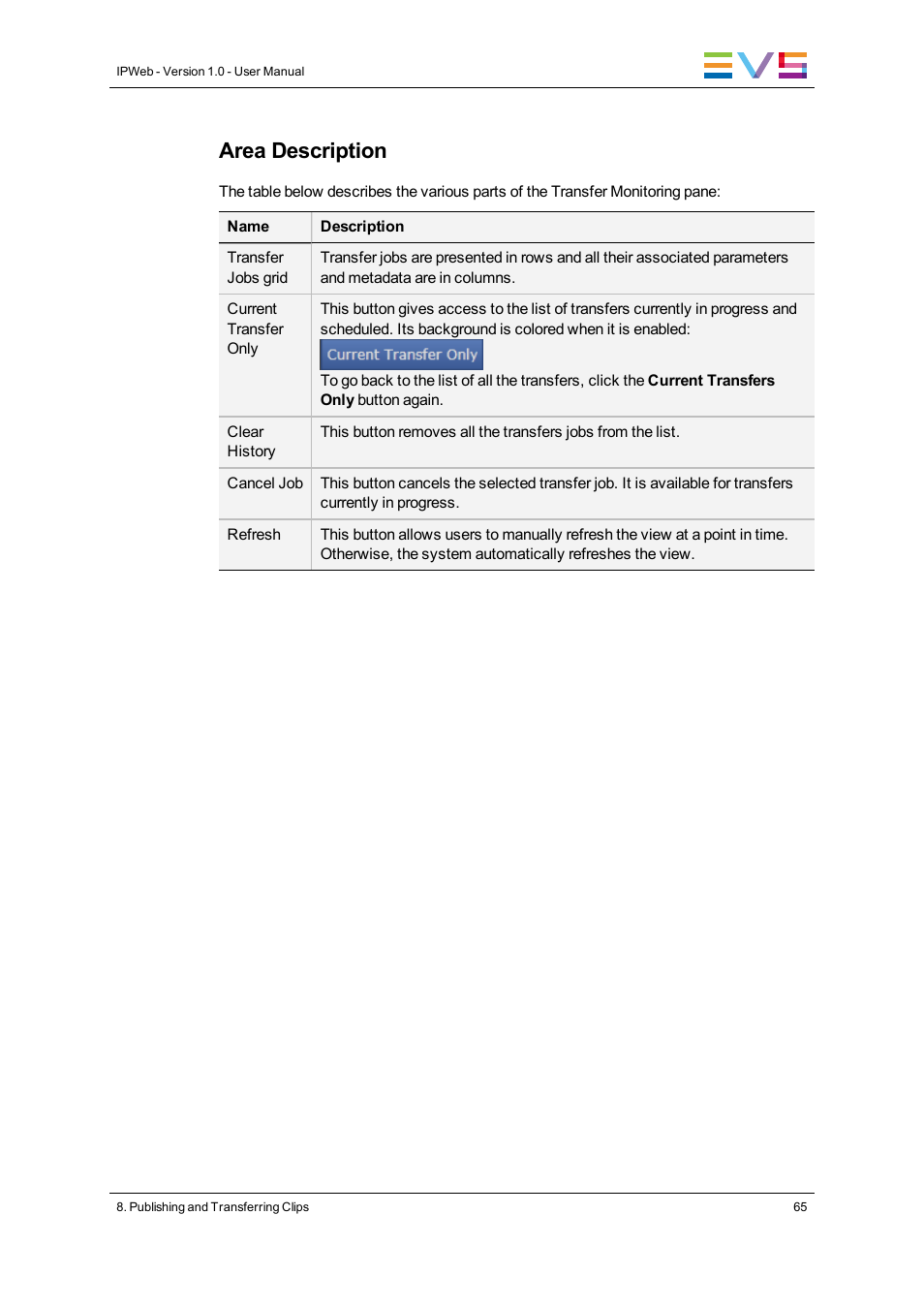 Area description | EVS IPWeb Version 1.0 - June 2013 User Manual User Manual | Page 73 / 76