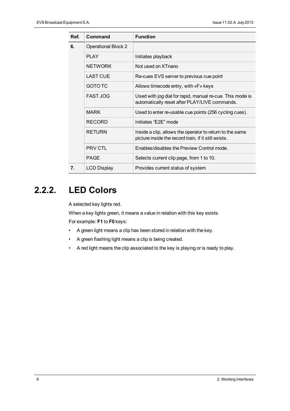 Led colors | EVS XTnano Version 11.02 - July 2013 Operation Manual User Manual | Page 14 / 102