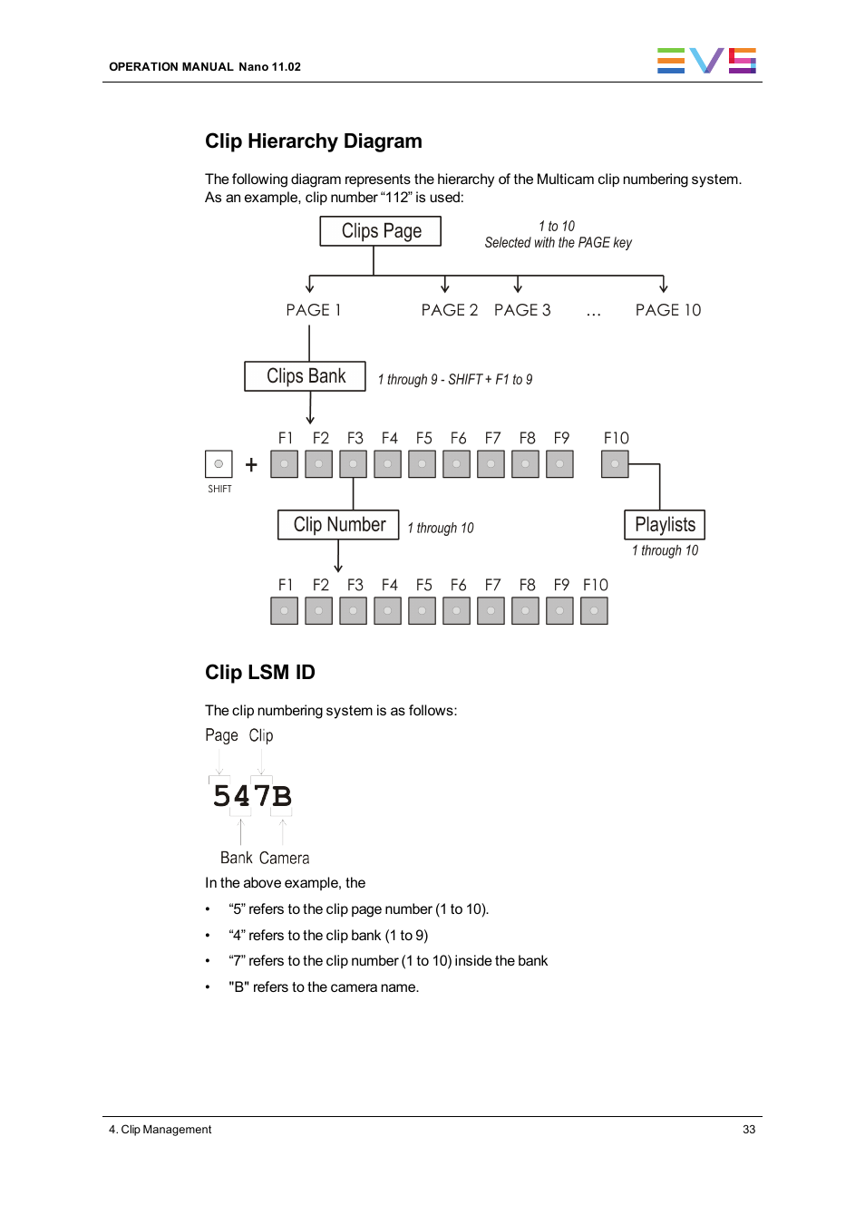 Clip hierarchy diagram, Clip lsm id | EVS XTnano Version 11.02 - July 2013 Operation Manual User Manual | Page 41 / 102