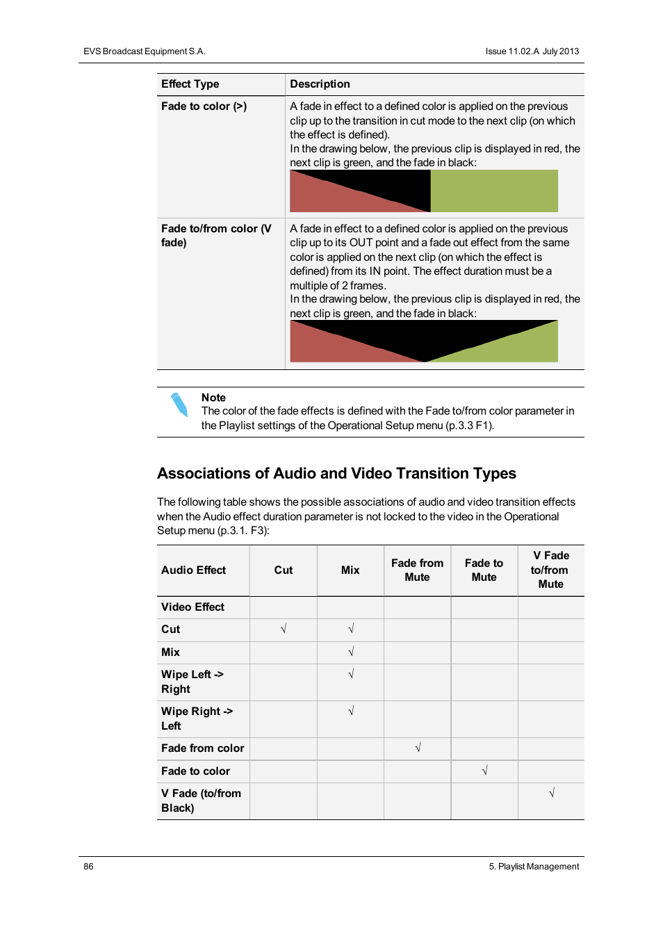 Associations of audio and video transition types | EVS XTnano Version 11.02 - July 2013 Operation Manual User Manual | Page 94 / 102
