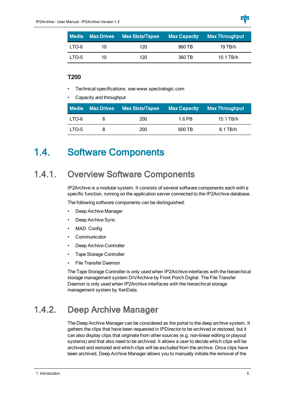 Software components, Overview software components, Deep archive manager | EVS IP2Archive Version 1.2 - October 2012 User Manual User Manual | Page 10 / 30