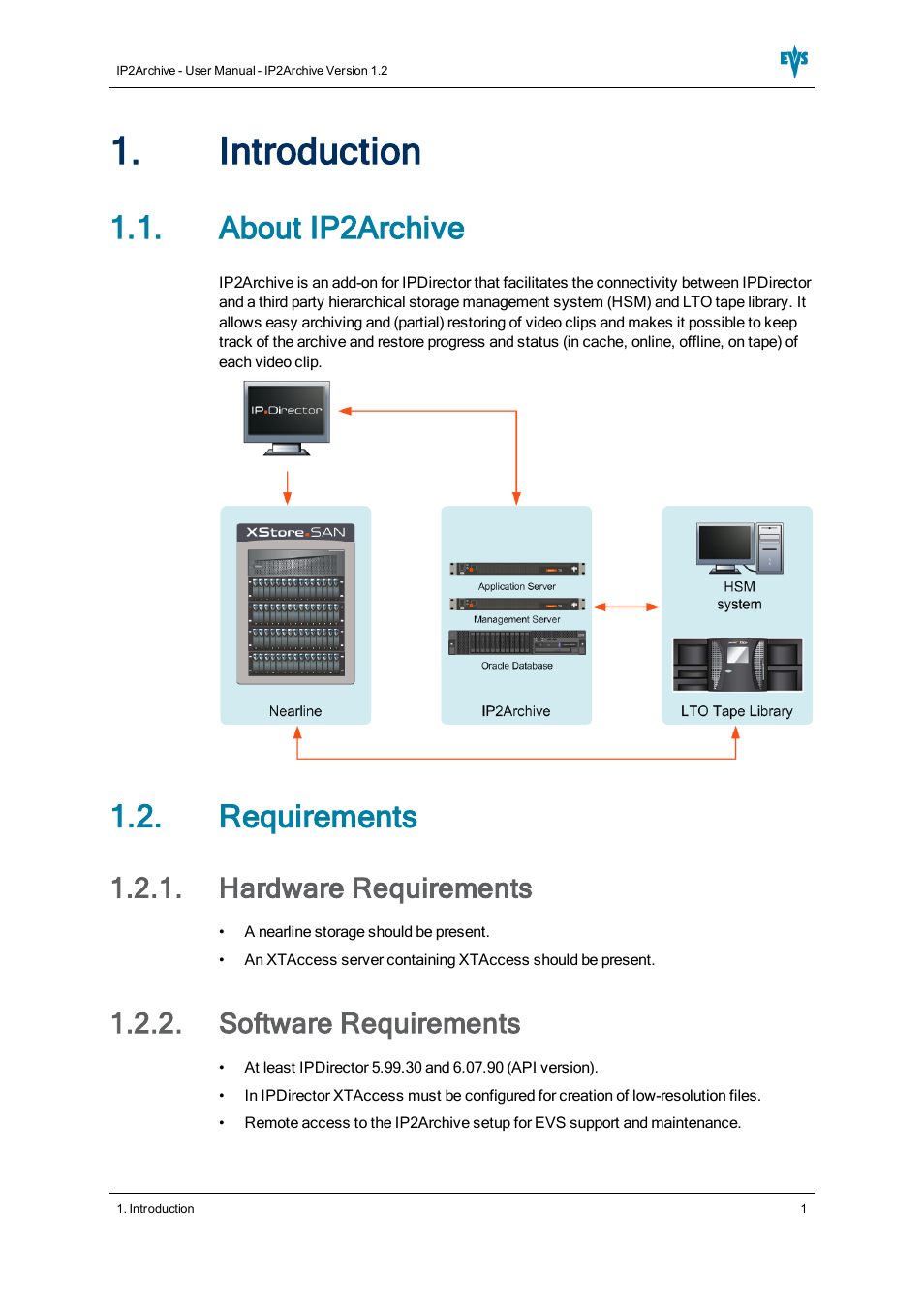 Introduction, About ip2archive, Requirements | Hardware requirements, Software requirements | EVS IP2Archive Version 1.2 - October 2012 User Manual User Manual | Page 6 / 30