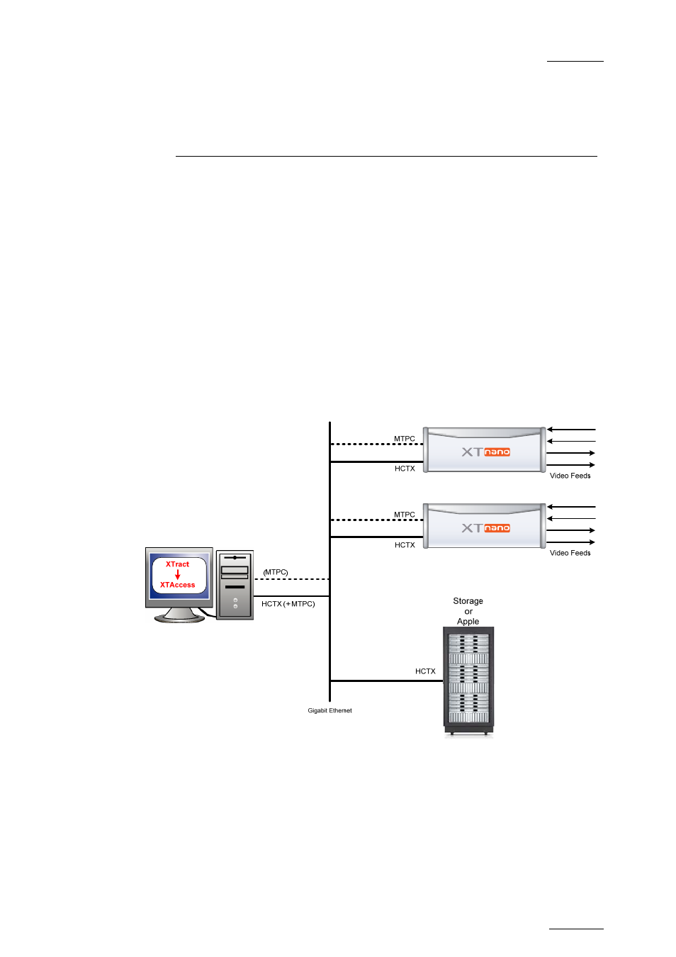 Network architecture | EVS XTract Version 1.00 - May 2010 User Manual User Manual | Page 8 / 16