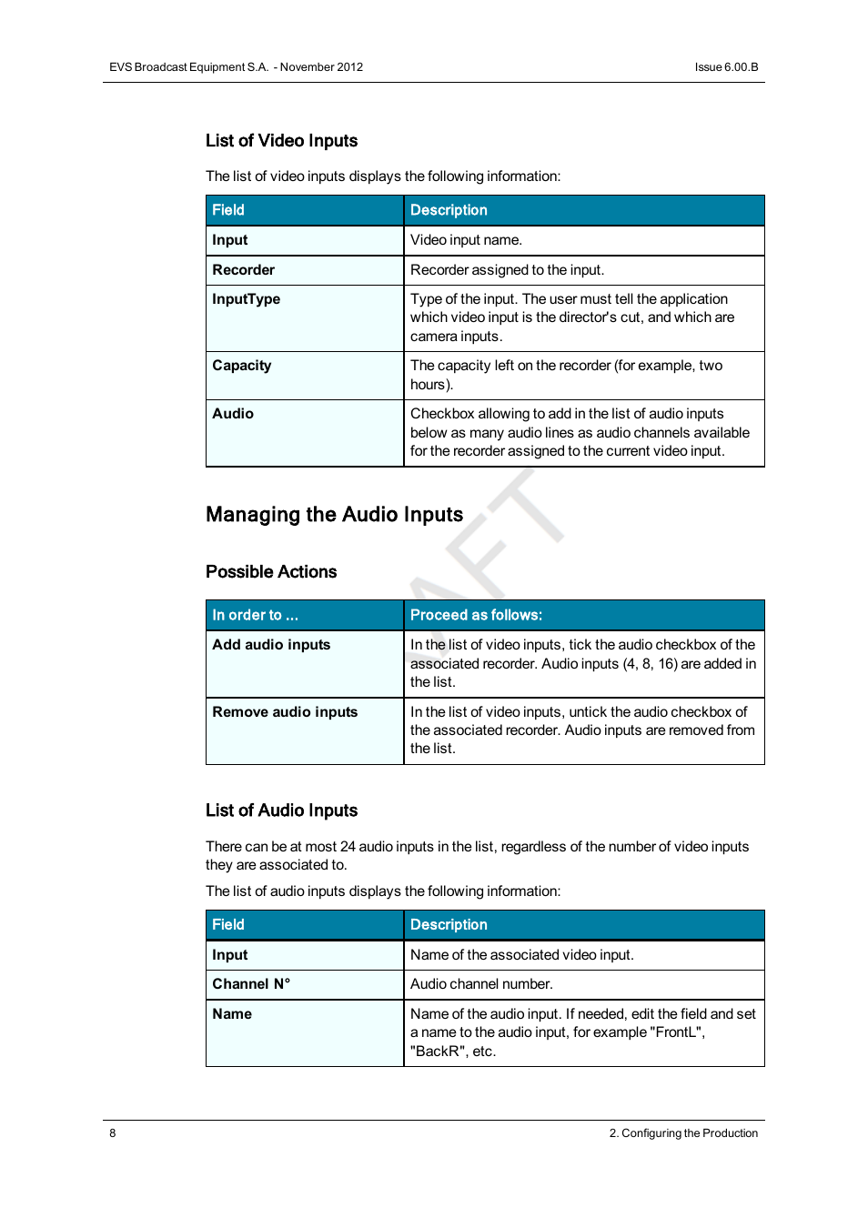 Managing the audio inputs | EVS IPDirector Version 6.0 - November 2012 Part 10 User's Manual User Manual | Page 14 / 30