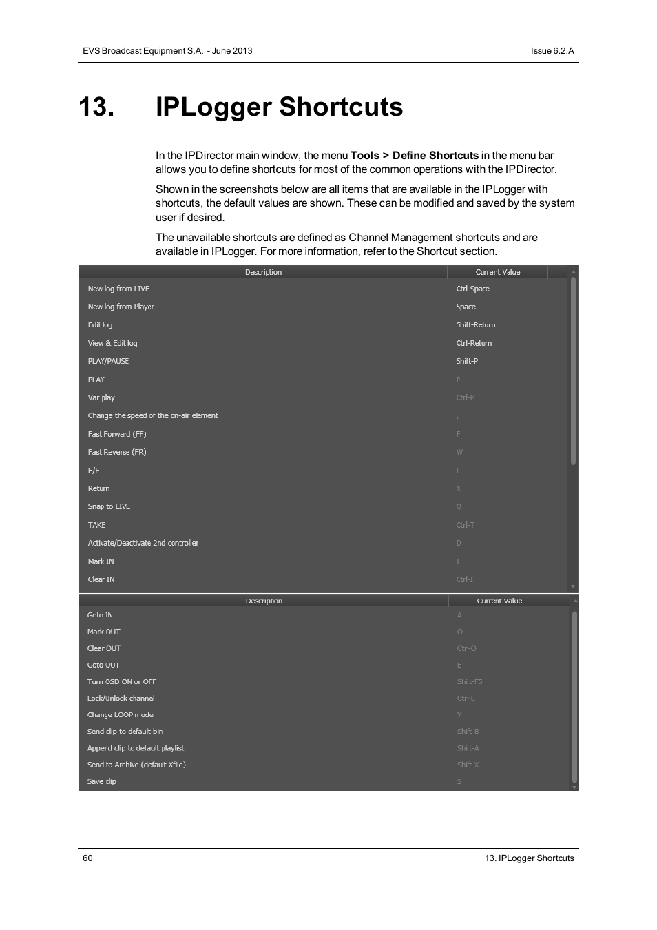 Iplogger shortcuts | EVS IPDirector Version 6.2 - June 2013 IPLOGGER User Manual User Manual | Page 70 / 74