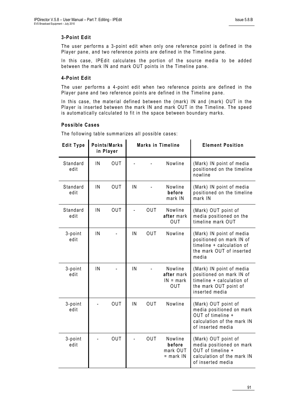 Point edit, Possible cases | EVS IPDirector Version 5.8 - July 2010 Part 7 User's Manual User Manual | Page 104 / 229