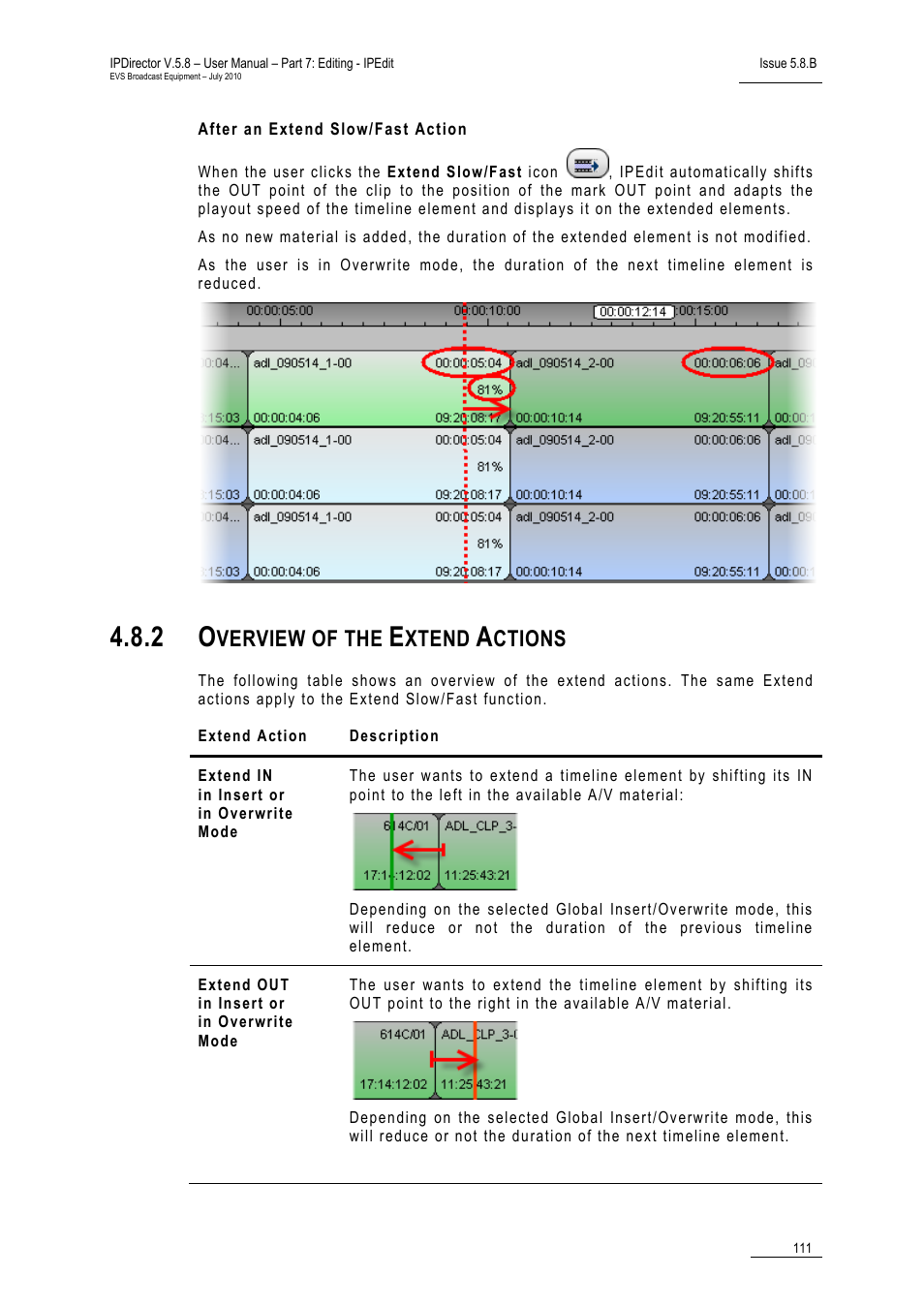 After an extend slow/fast action, 2 overview of the extend actions, Overview of the extend actions | Verview of the, Xtend, Ctions | EVS IPDirector Version 5.8 - July 2010 Part 7 User's Manual User Manual | Page 124 / 229