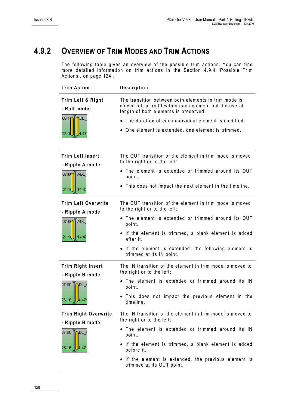 2 overview of trim modes and trim actions, Overview of trim modes and trim actions, Verview of | Odes and, Ctions | EVS IPDirector Version 5.8 - July 2010 Part 7 User's Manual User Manual | Page 133 / 229
