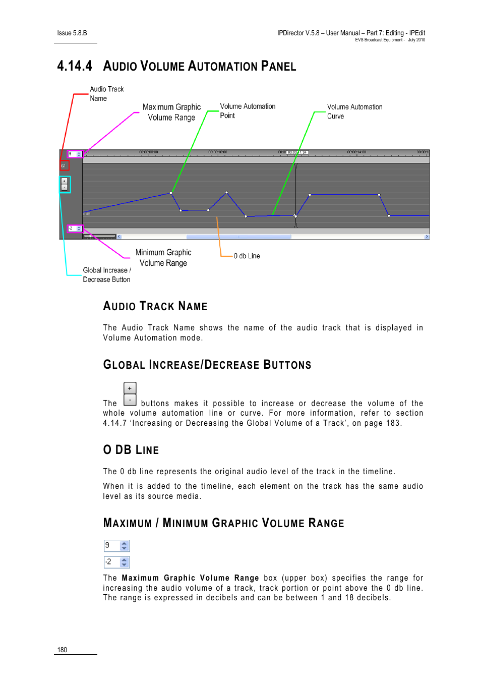 4 audio volume automation panel, Audio track name, Global increase/decrease buttons | O db line, Maximum / minimum graphic volume range, Audio volume automation panel | EVS IPDirector Version 5.8 - July 2010 Part 7 User's Manual User Manual | Page 193 / 229