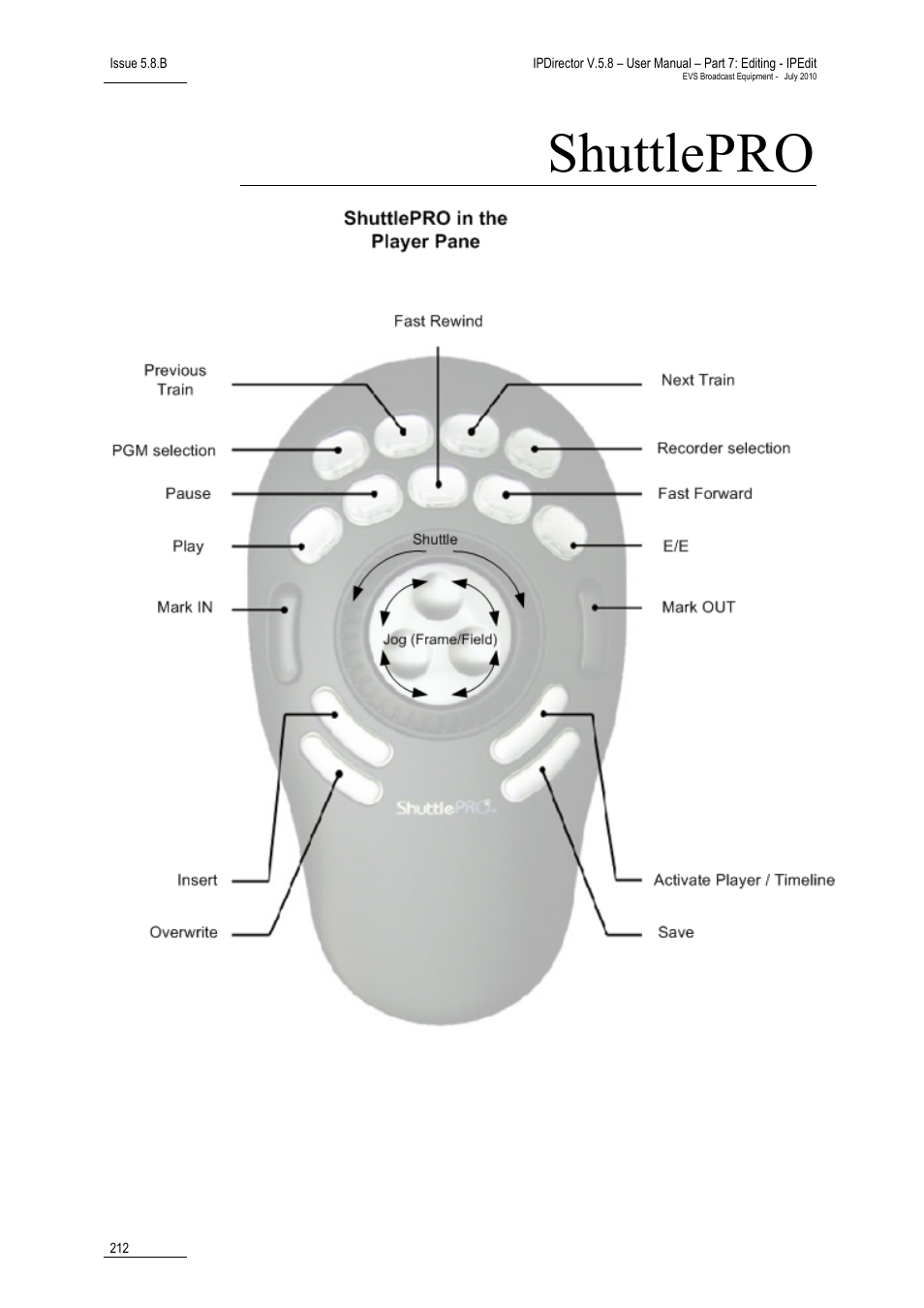 Shuttlepro | EVS IPDirector Version 5.8 - July 2010 Part 7 User's Manual User Manual | Page 225 / 229