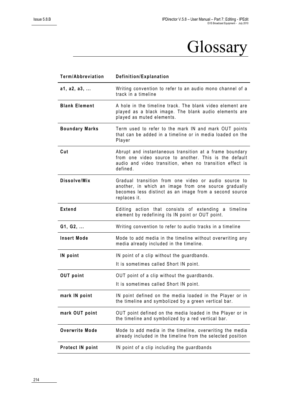Glossary | EVS IPDirector Version 5.8 - July 2010 Part 7 User's Manual User Manual | Page 227 / 229
