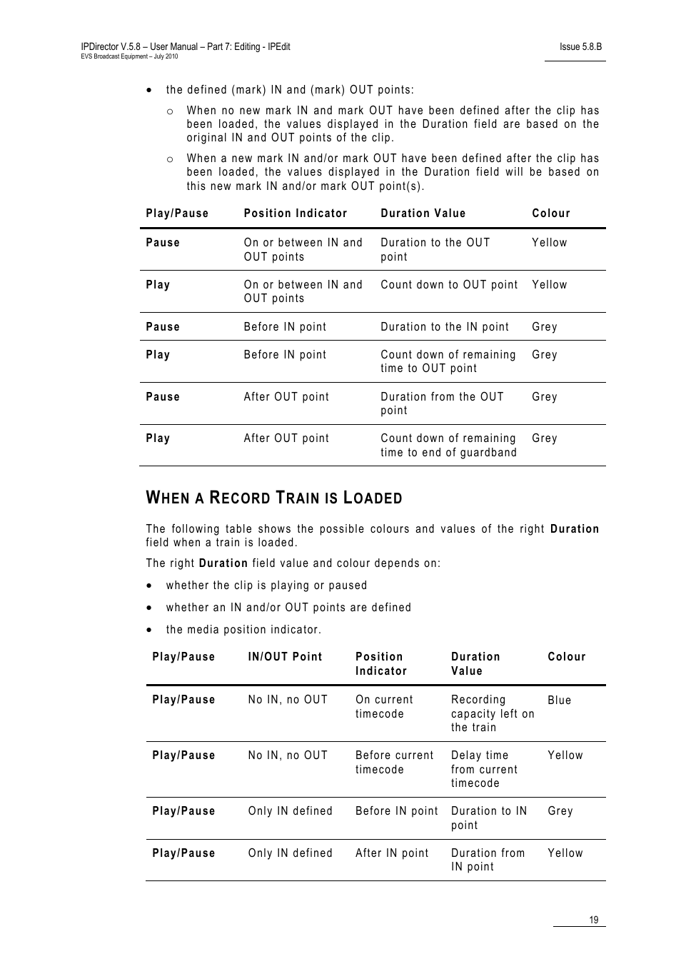 When a record train is loaded, Hen a, Ecord | Rain is, Oaded | EVS IPDirector Version 5.8 - July 2010 Part 7 User's Manual User Manual | Page 32 / 229
