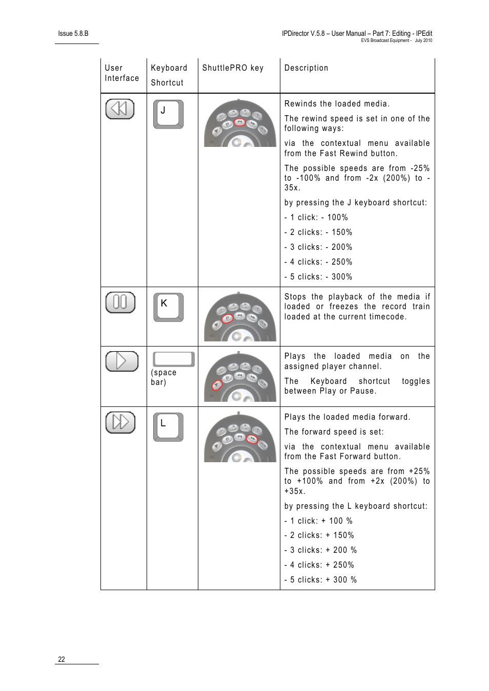 EVS IPDirector Version 5.8 - July 2010 Part 7 User's Manual User Manual | Page 35 / 229