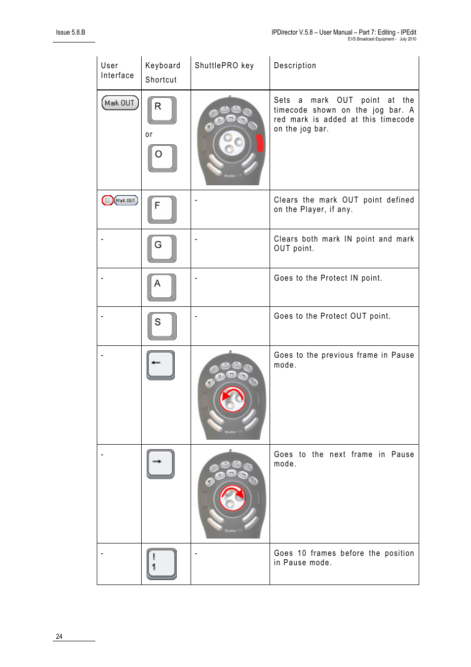 EVS IPDirector Version 5.8 - July 2010 Part 7 User's Manual User Manual | Page 37 / 229