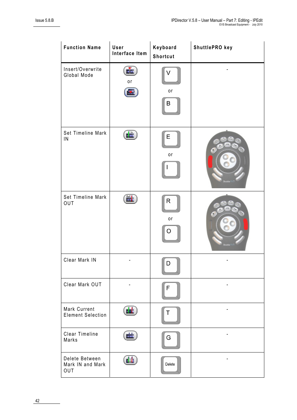 EVS IPDirector Version 5.8 - July 2010 Part 7 User's Manual User Manual | Page 55 / 229