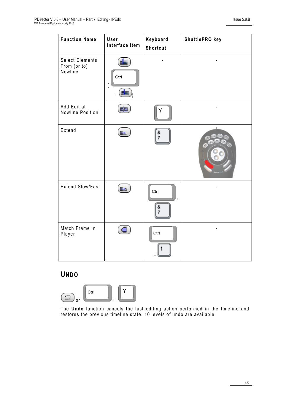 Undo | EVS IPDirector Version 5.8 - July 2010 Part 7 User's Manual User Manual | Page 56 / 229