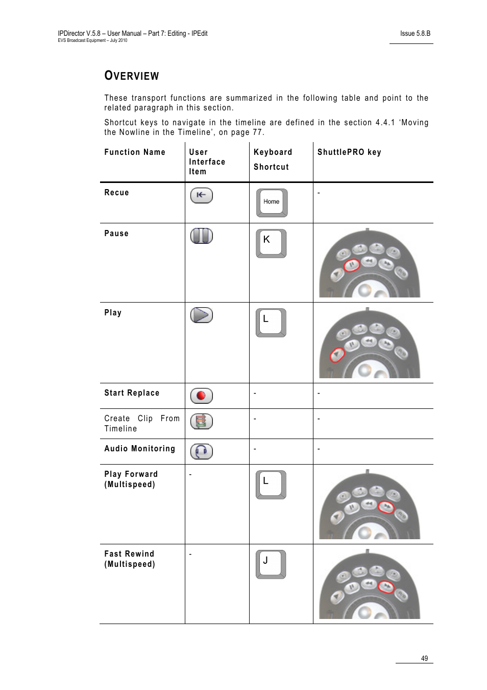 Overview, Verview | EVS IPDirector Version 5.8 - July 2010 Part 7 User's Manual User Manual | Page 62 / 229