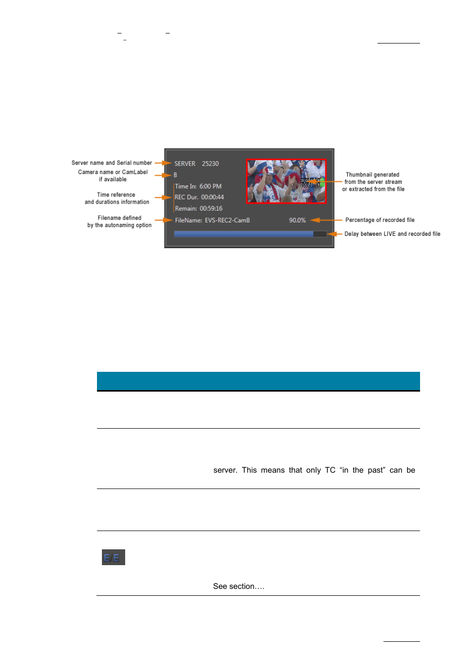 Channels area, Commands and status, Area description | 3 channels area, 4 commands and status, 1 area description | EVS XFLY Streamer Version 1.02 - April 2013 User Manual User Manual | Page 15 / 25