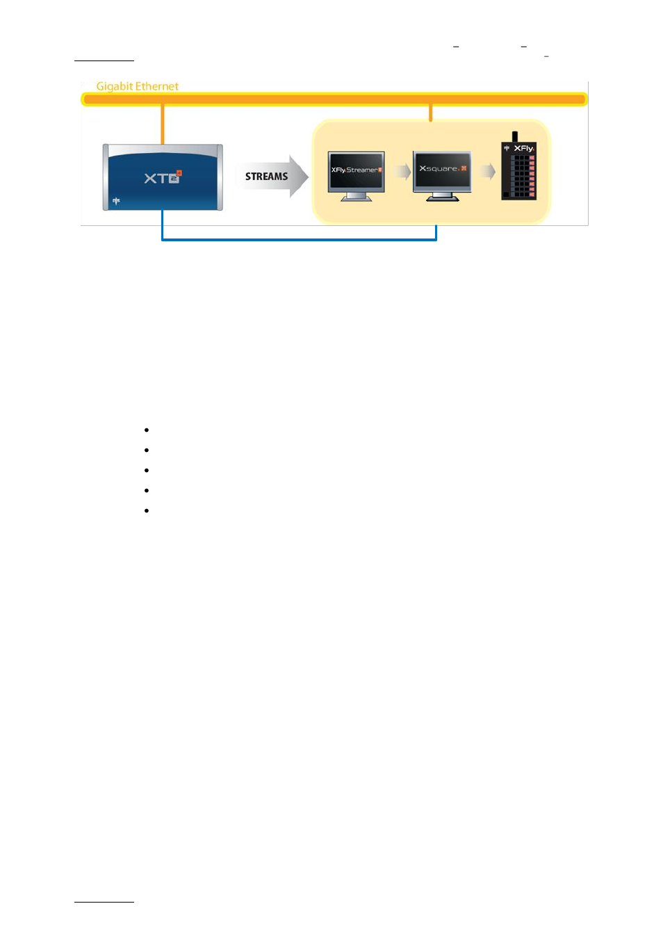 Hardware and software requirements, Minimal requirements, 3 hardware and software requirements | 1 minimal requirements | EVS XFLY Streamer Version 1.02 - April 2013 User Manual User Manual | Page 6 / 25