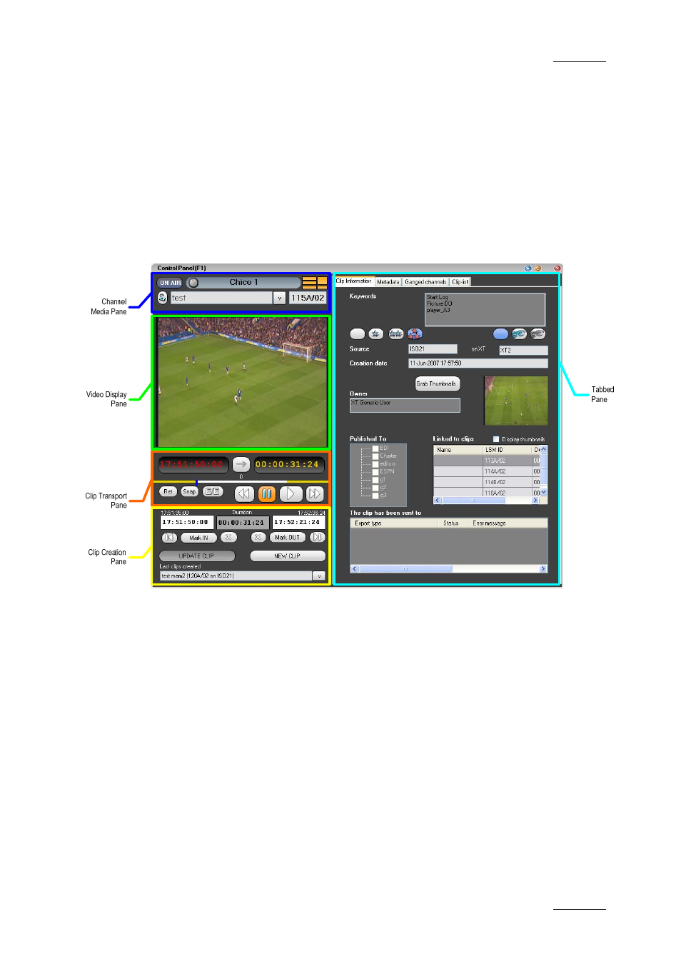 2 overview of the control panel, Channel media pane, Overview of the control panel | 2 “overview of the control panel | EVS IPDirector Version 4.3 - October 2007 Part 3 User's Manual User Manual | Page 40 / 204