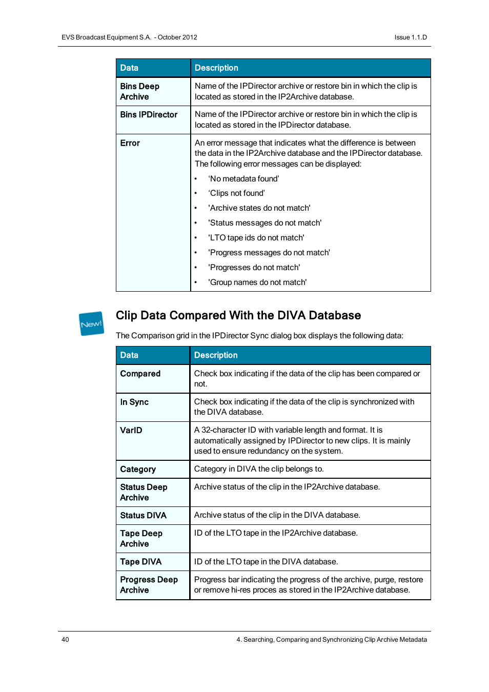 Clip data compared with the diva database | EVS IP2Archive Deep Archive Sync Version 1.1 - October 2012 User Manual User Manual | Page 45 / 66