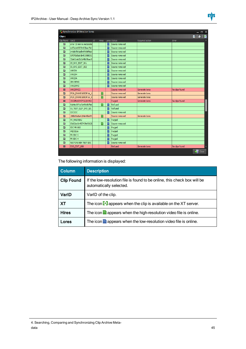 EVS IP2Archive Deep Archive Sync Version 1.1 - October 2012 User Manual User Manual | Page 50 / 66