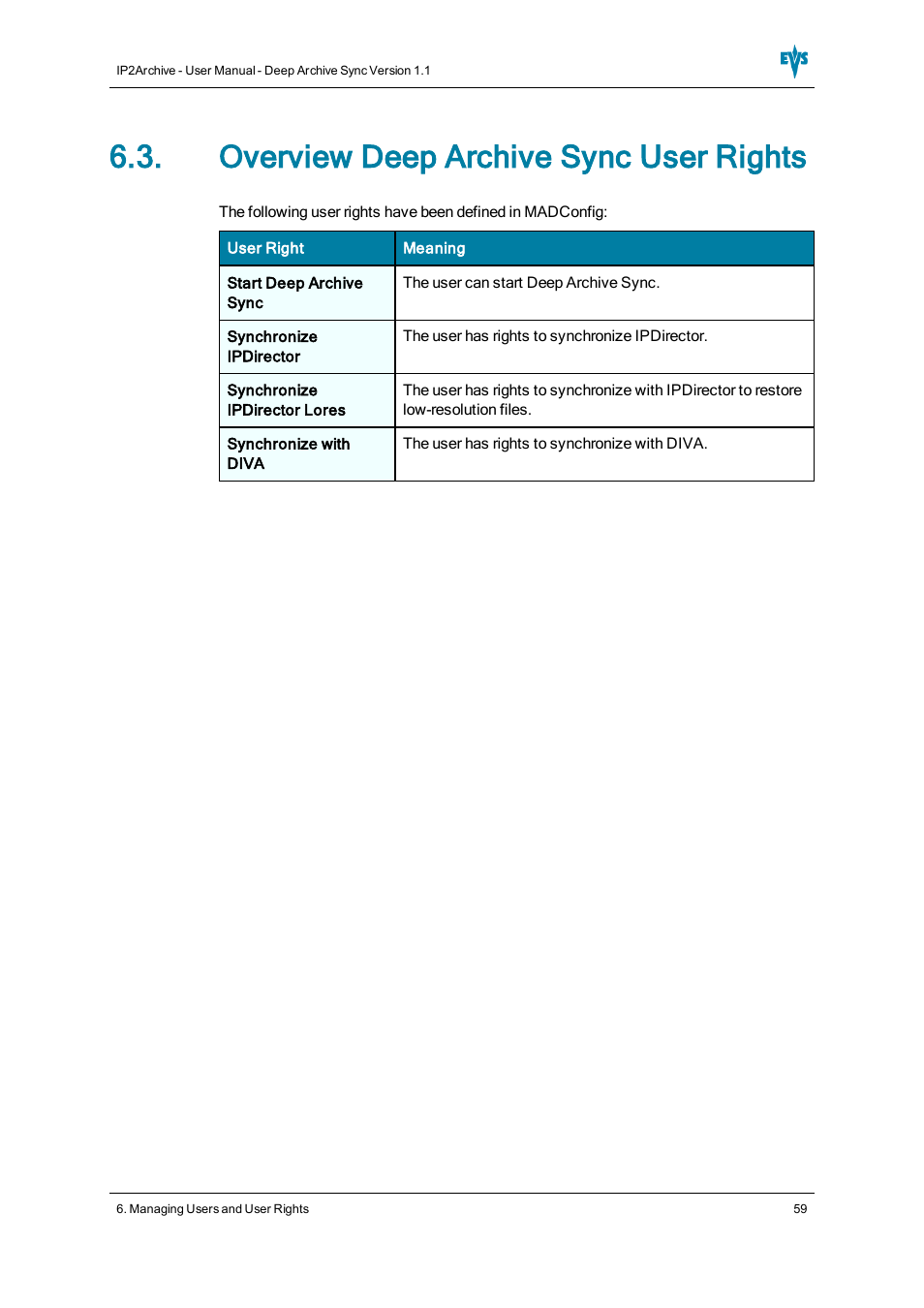 Overview deep archive sync user rights | EVS IP2Archive Deep Archive Sync Version 1.1 - October 2012 User Manual User Manual | Page 64 / 66