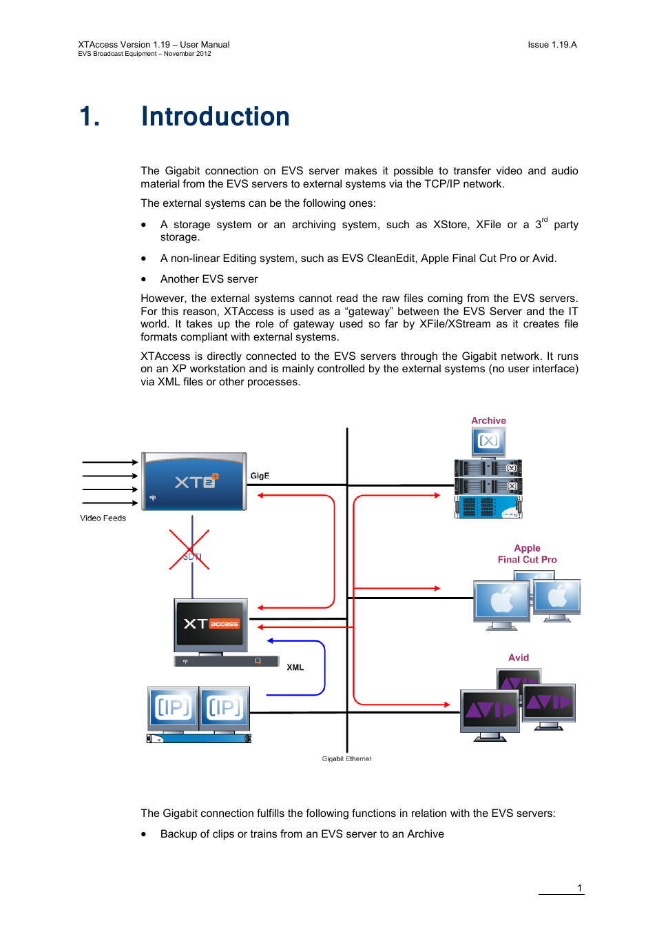 Introduction, Ntroduction | EVS XTAccess Version 1.19 - November 2012 User Manual User Manual | Page 11 / 112