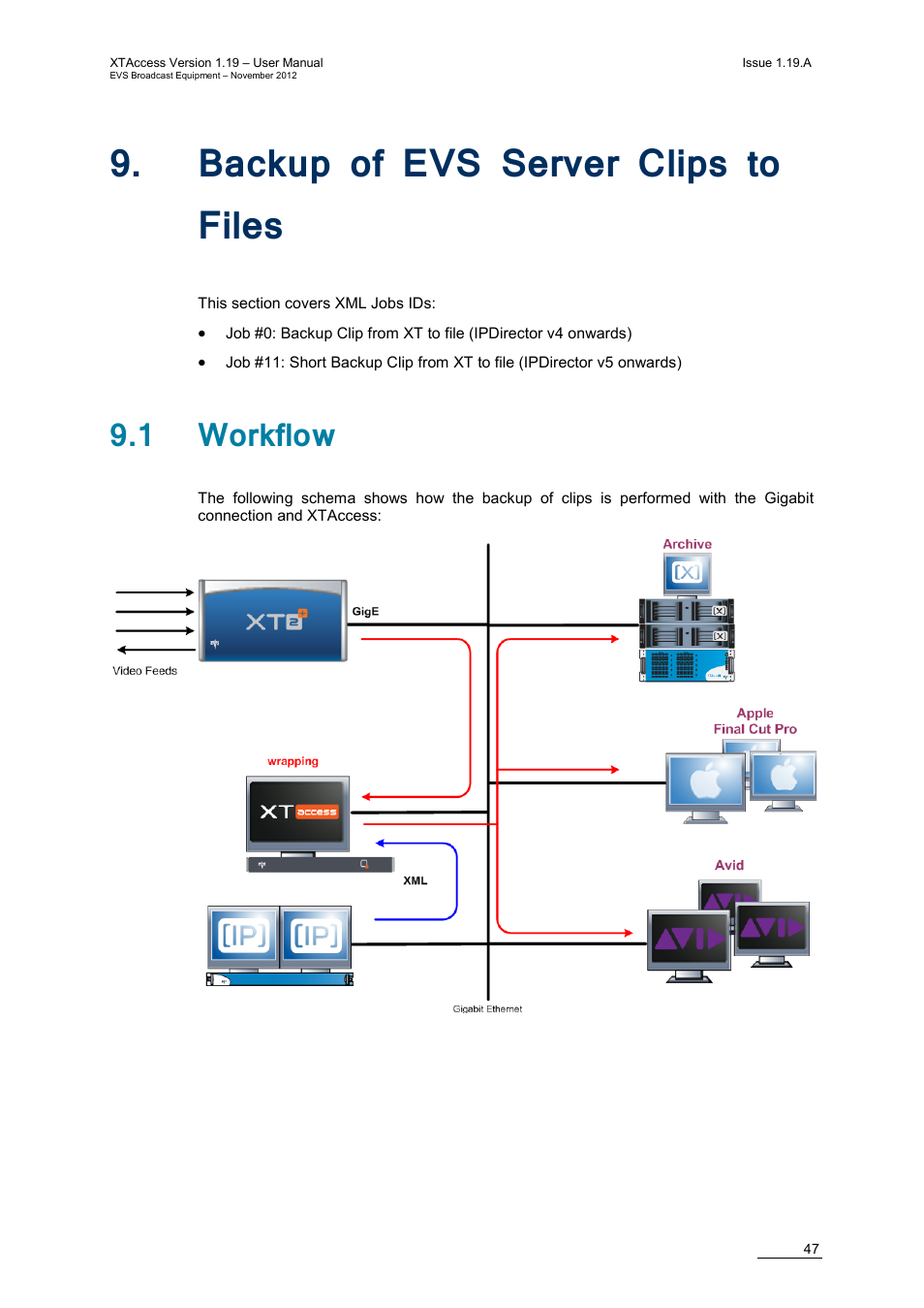 Backup of evs server clips to files, 1 workflow, Ackup of | Erver, Lips to, Iles | EVS XTAccess Version 1.19 - November 2012 User Manual User Manual | Page 57 / 112