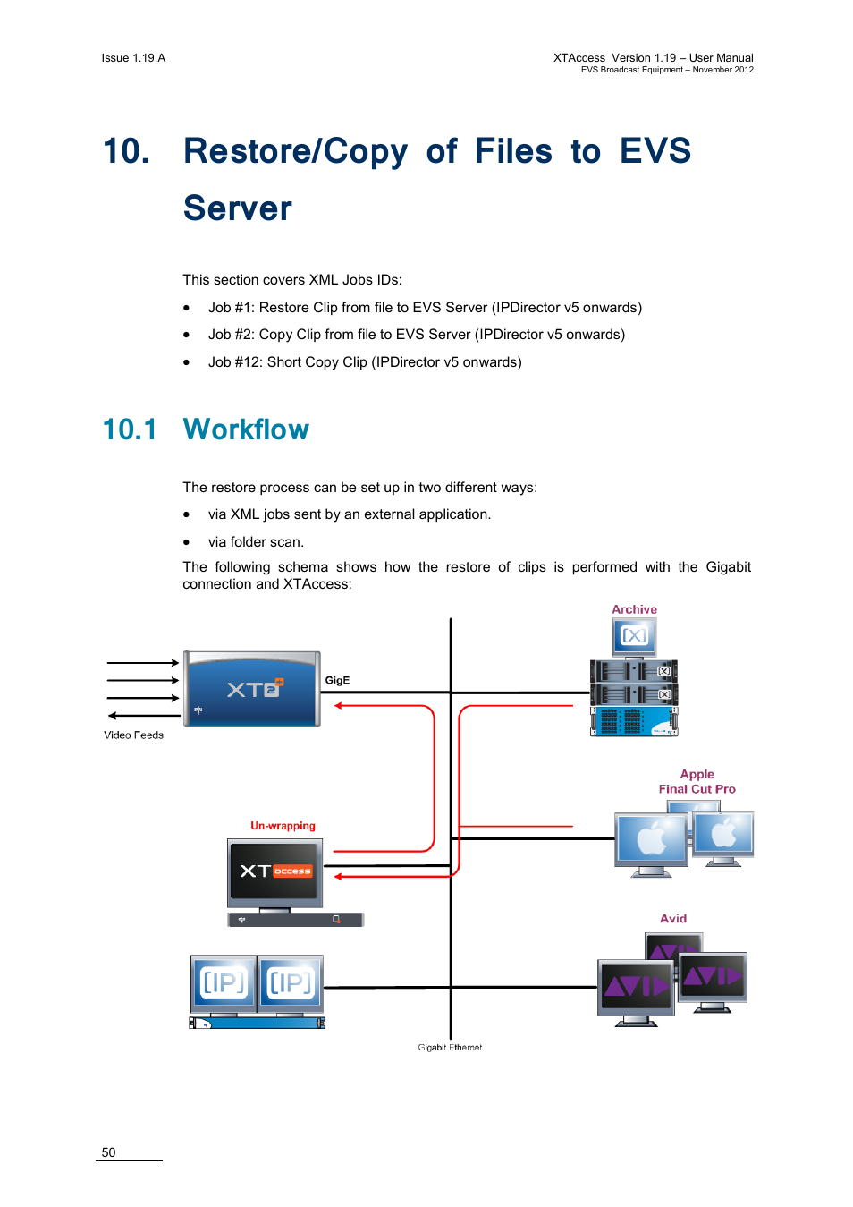 Restore/copy of files to evs server, 1 workflow, Estore | Opy of, Iles to, Erver, 10 ‘restore/copy of files to evs server | EVS XTAccess Version 1.19 - November 2012 User Manual User Manual | Page 60 / 112